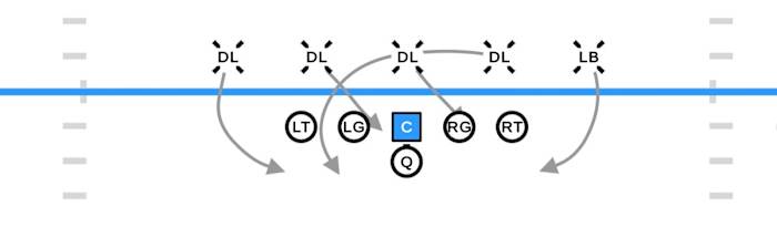 Images generated by GoArmy EDGE Application.